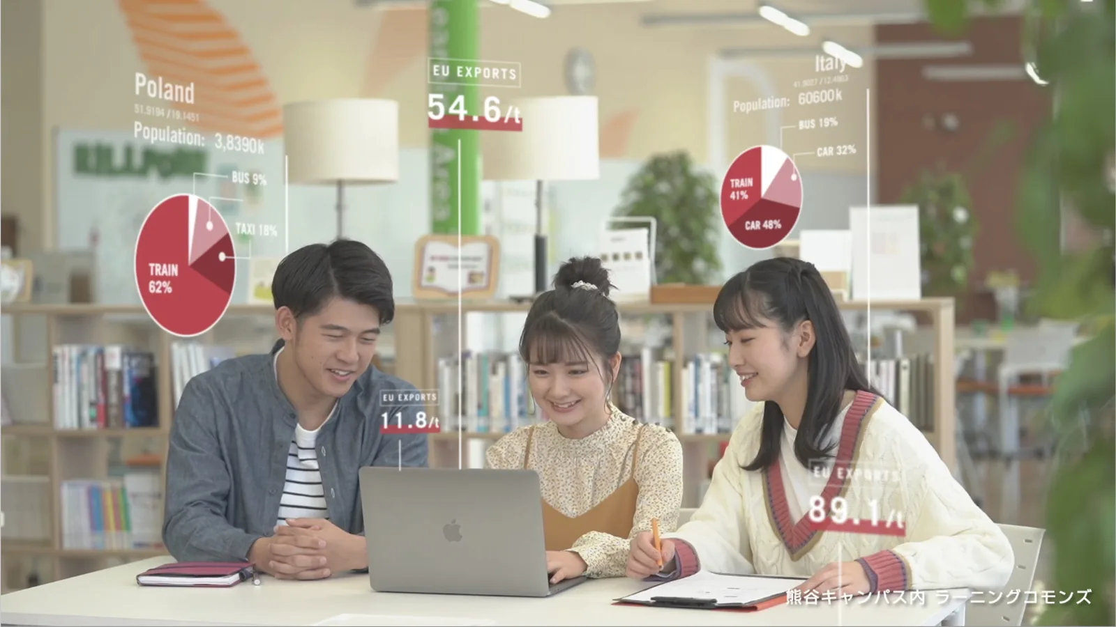 新学部設立 “データサイエンス学部” デジタルコミュニケーション